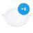 Voordeelpak 6x Bright Choice LED Downlight UltraSlim 24W 1950lm 110D - 840 Koel Wit | 295mm - Zaagmaat 280mm